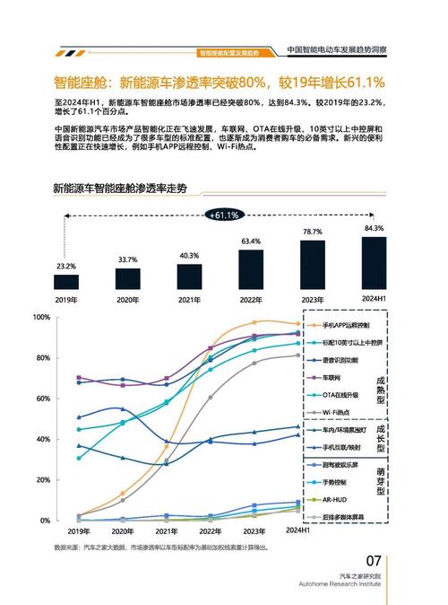 惠州42起亚对未来市场的预测，名爵汽车品牌文化的传播